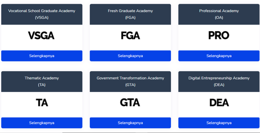 Program pelatihan Digital Talent Scholarship Kominfo